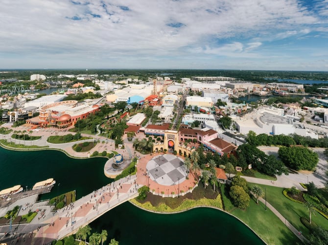 Things To Do In Orlando : Florida Premier Rentals